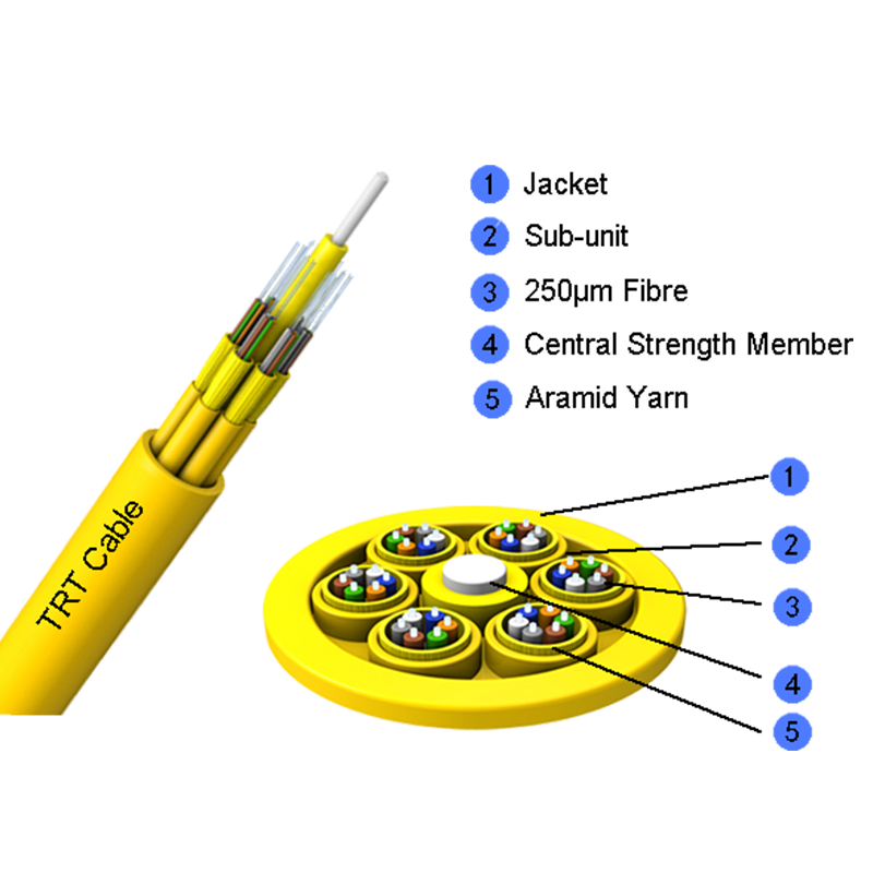 Cablu interior cu fibre micro mfc≥24f